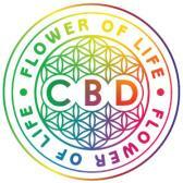 folcbd affiliate marketing program