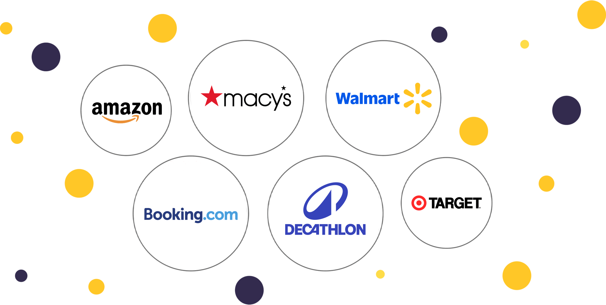 Amazon, Macy's, Walmart, Booking.com, Decathlon and Target